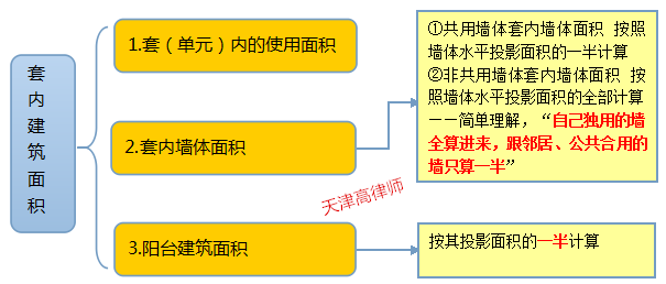 20150415115515791.png